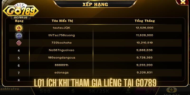 Nhận về vô số lợi ích không thể ngờ tới tại Go789