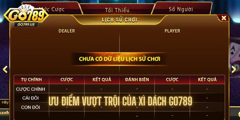 Sở hữu với ưu điểm chỉ có tại bộ môn này